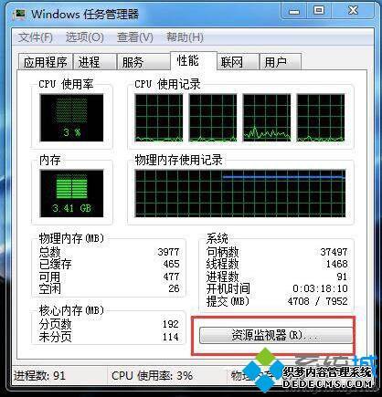 电脑cpu使用率忽上忽下怎么回事?电脑cpu使用率忽上忽下的解决方法