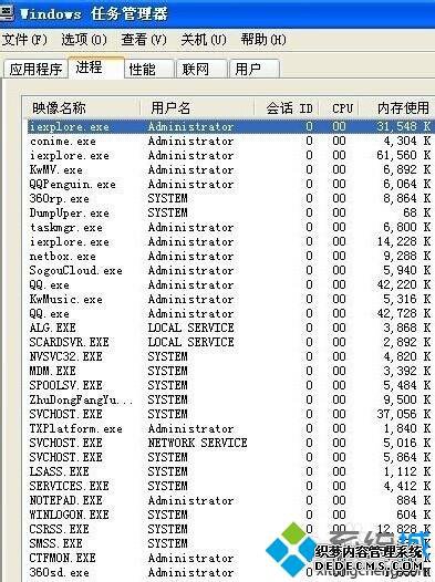win7ϵͳλ2ӳô