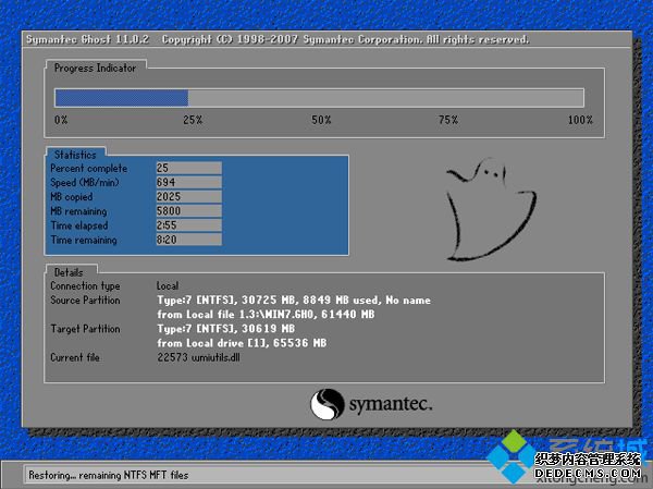 怎么用ghost装win7|ghost安装win7系统教程