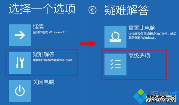 自带win10硬盘安装win7怎么装|win10硬盘直接安装win7系统教程