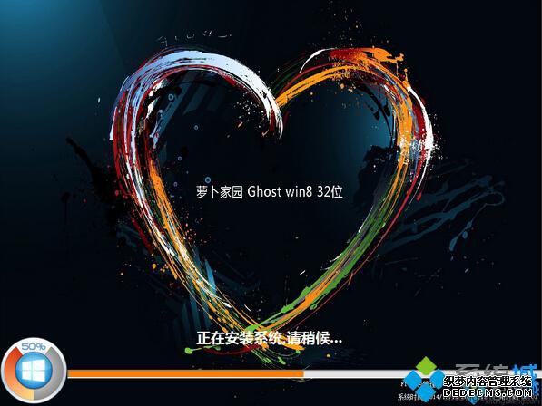 ܲ԰GHOST WIN8 X8632λر