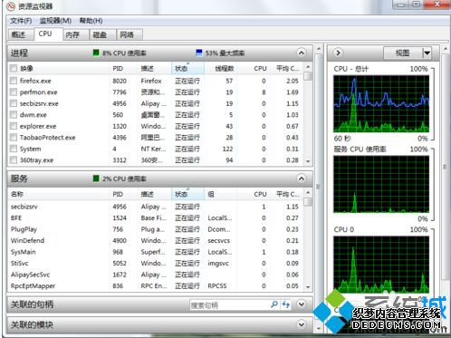 win7ϵͳWindowsԴķ
