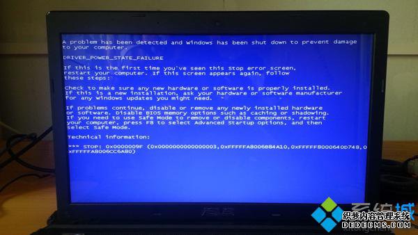 Win8ϵͳ0x0000009Fԭͽ