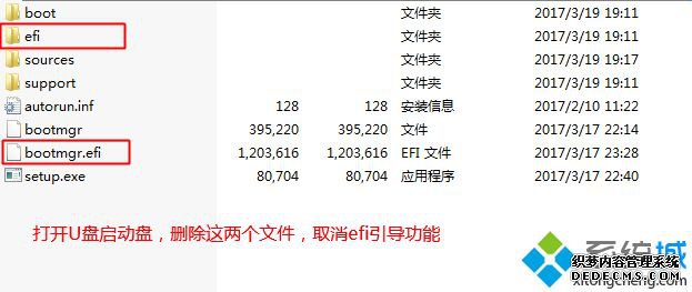 mbr分区表不能装win7怎么办|磁盘具有MBR分区表不能装wn7解决方法