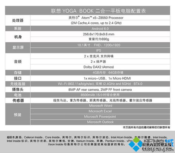 뷢аYOGA BOOKۼ3499Ԫ3