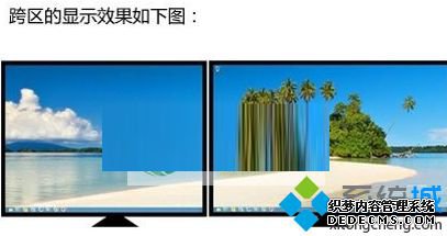 效果图