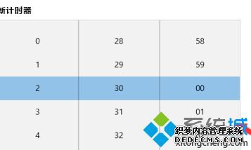 win10桌面倒计时怎么设置_win10电脑桌面设置倒计时方法