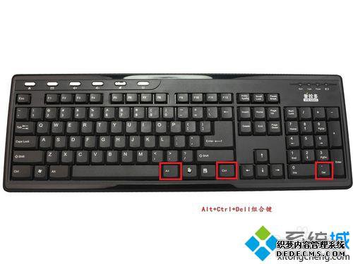 ʹCtrl+Alt+Delϼ