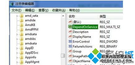 Win7ϵͳֱô