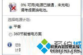 ͼһֱʾ0%
