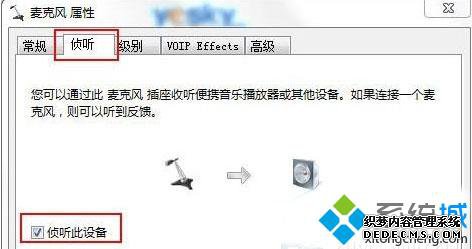 ѡ豸