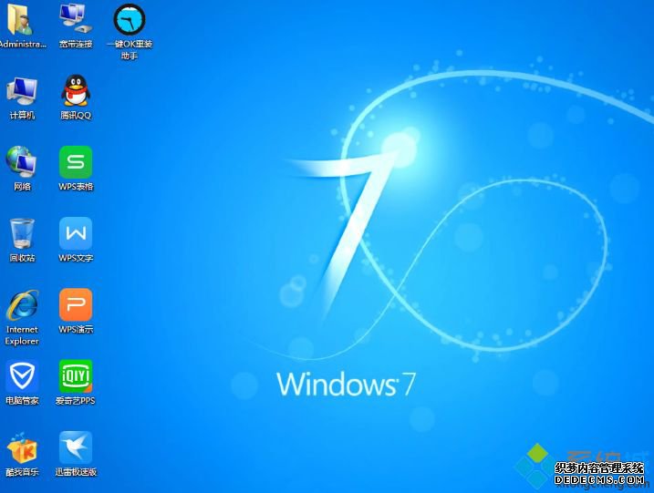Կwin7ϵͳϸ