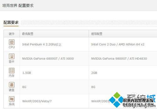 win7ϵͳ̹翨ν