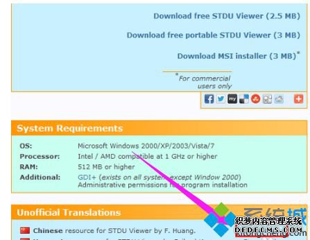 windows7ϵͳdjvuļķ