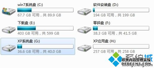 安装双系统对电脑有什么影响|电脑装双系统有什么好处和坏处