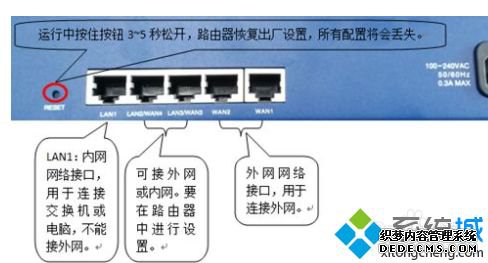 网线如何连接路由器_网线怎样连接路由器
