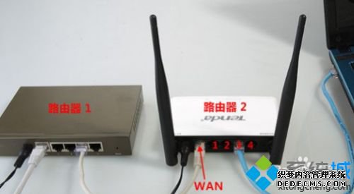 网线如何连接路由器_网线怎样连接路由器