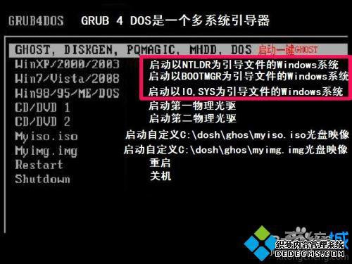 一键硬盘ghost怎么使用_一键ghost硬盘版怎么用
