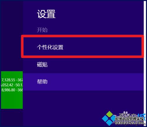 选择【个性化设置】