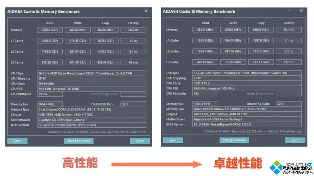 win10卓越性能有用吗_win10系统卓越性能有效果吗