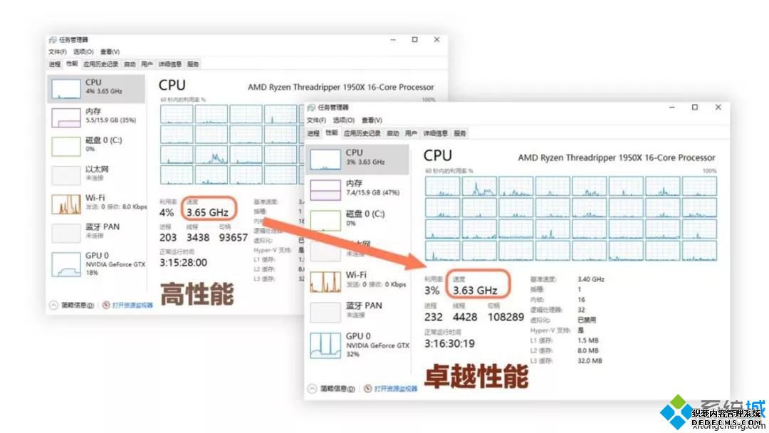 win10卓越性能有用吗_win10系统卓越性能有效果吗