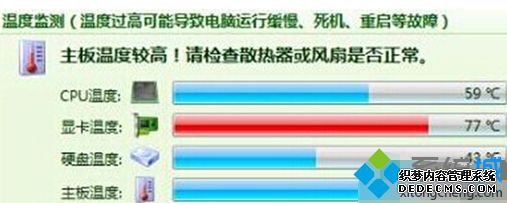 Win7ϵͳԿطôWin7ϵͳԿطȵĽ