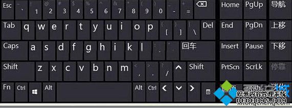 Ļ