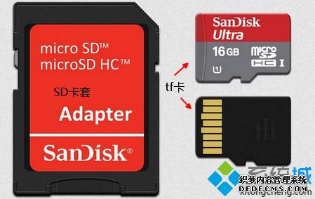 tf卡可以装系统吗?tf卡安装系统方法