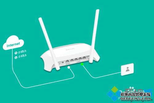 路由器不可上网怎么设置_路由器可以连接但无法上网怎么办