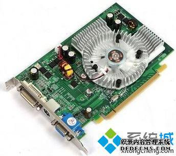 什么是独立显卡和集成显卡_集成显卡还是独立显卡好