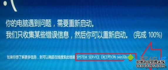 win8.1ϵͳʾSYSTEM(win32ksys)ô