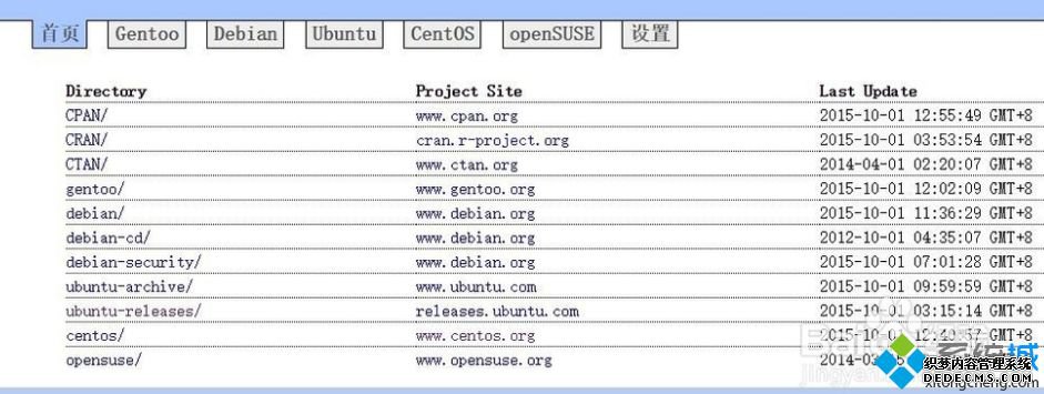 win10安装ubuntu双系统怎么装_win10下安装ubuntu双系统的方法