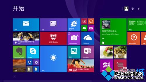 ʼǱרwin8ϵͳôáѵģʽ