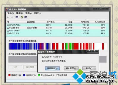 鿴ԭ