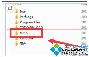 tempļ
