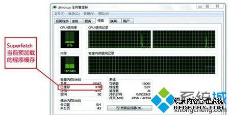 任务管理器设置