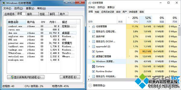 任务管理器