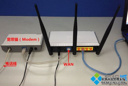 路由器线怎么连接_路由器的线怎么连接