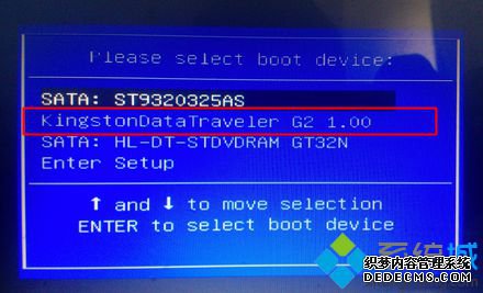 ̨ʽwin7U ݼ2