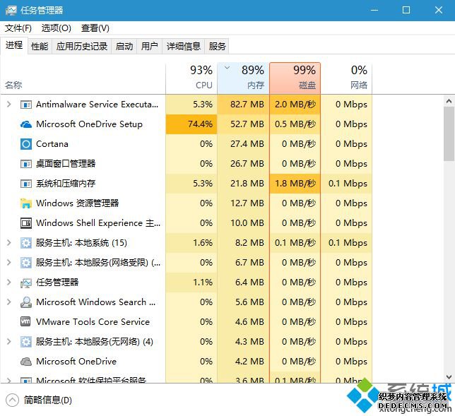 win10ڴռ