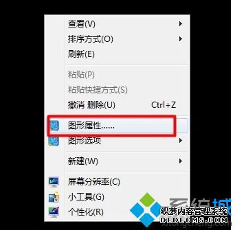 ʼǱͨIntelԿýķ1