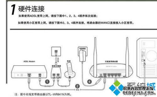 路由器怎么连接网线_网线和路由器怎么连接