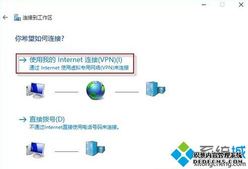 Win10ϵͳVPNĲ3