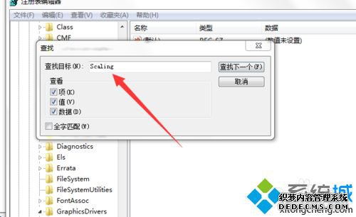 롰scaling