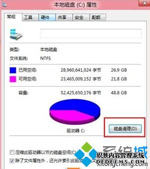 Win8ϵͳ̷һ