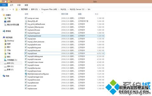 win8ϵͳmysqlһ