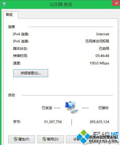 鿴״̬