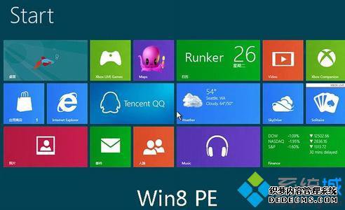 ɴWin8¼鿴ּ