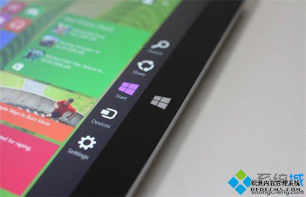 win8ϵͳ