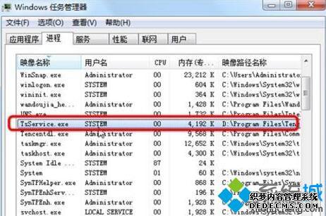 windowsxpϵͳtxqbservice